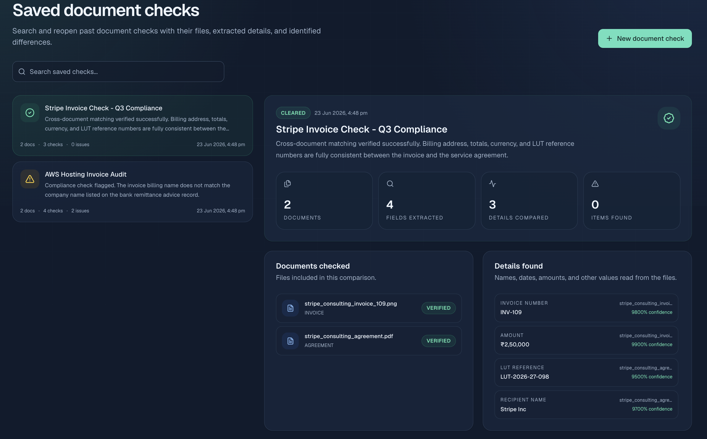 Compliance dashboard mapping realization timelines